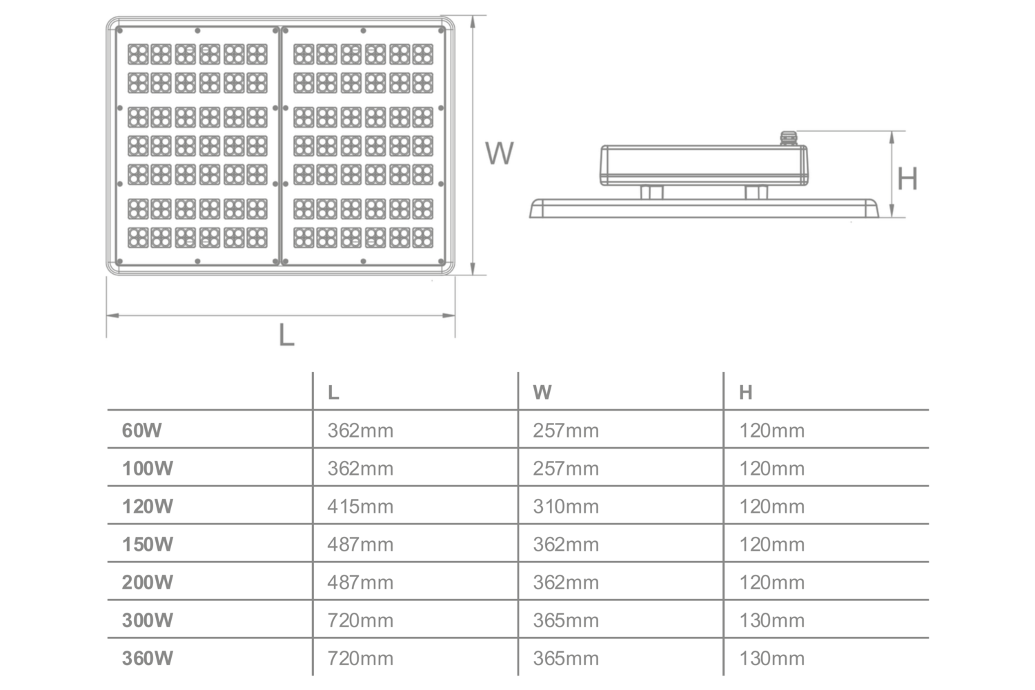 Disegno tecnico